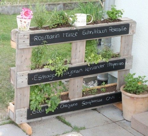 Here are some awesome herb garden ideas that will look wonderful in any space around your home...you're sure to find something you love here!