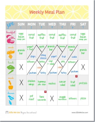 Meal Planning Free Printables and Organization Ideas to Help You Get ...