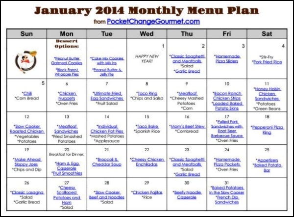 meal planner ideas