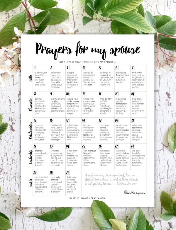 marriage prayers - prayers for my spouse
