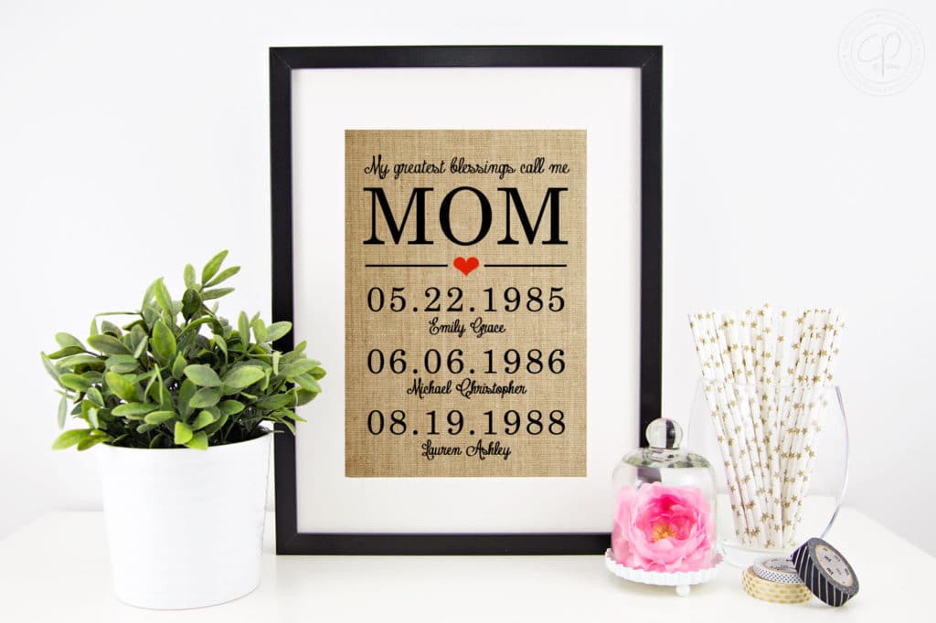personalized child name and birthday print